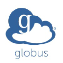 Globus logo